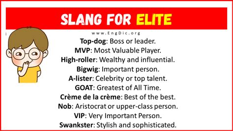 Slang for elite (Related Terms) .